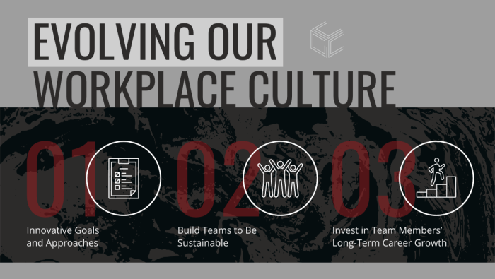 2 5 700x395 - Culture Fuels Talent at Cardinal Group Companies