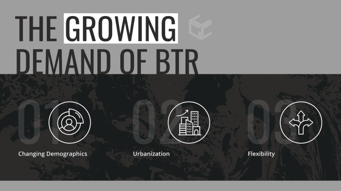 CGC DirectorsBlog BuildToRent Graphics 01 700x393 - Unlocking the Future of Housing: The Rise and Impact of Build-to-Rent Communities