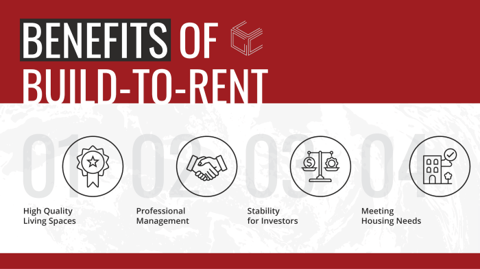 CGC DirectorsBlog BuildToRent Graphics 02 700x393 - Unlocking the Future of Housing: The Rise and Impact of Build-to-Rent Communities