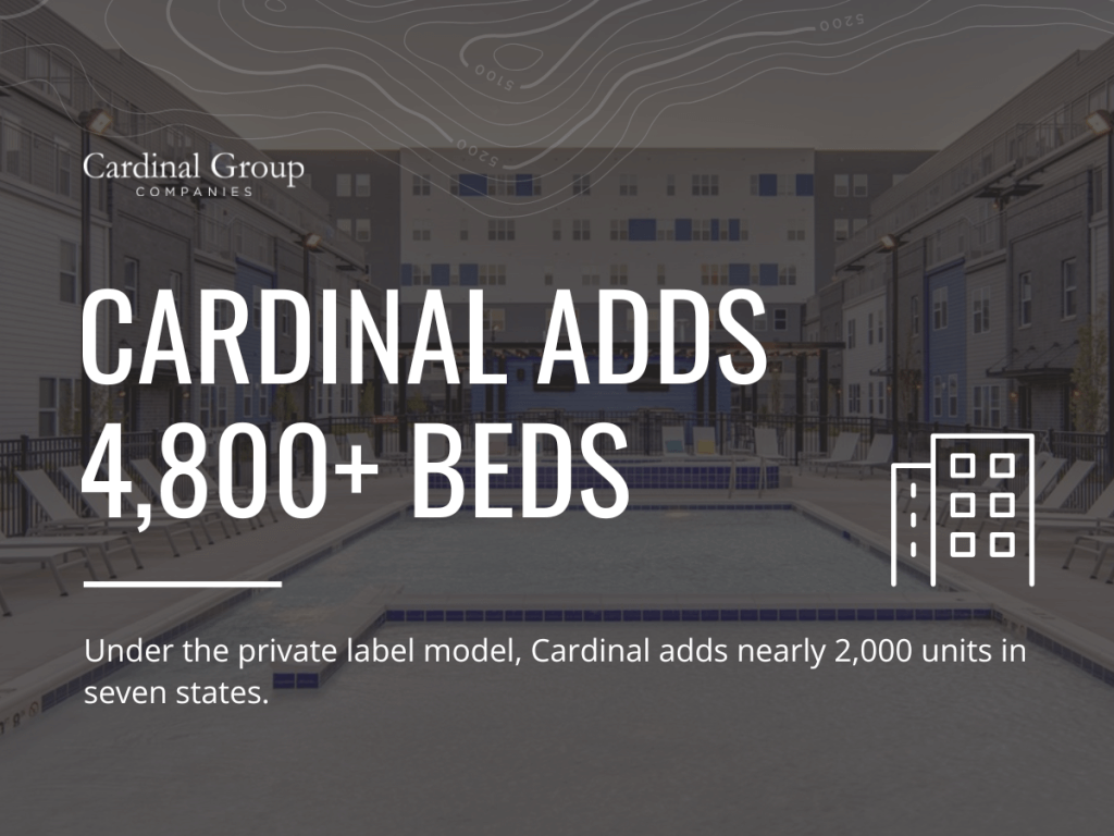 JourneyUpdate 13 2 1024x768 - Cardinal Group Management Expands Reach with Nearly 5,000 Beds Onboarded Under Private Label Model