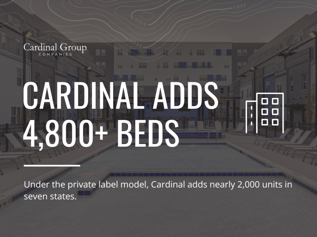 JourneyUpdate 37 1024x768 - Cardinal Group Management Expands Reach with Nearly 5,000 Beds Onboarded Under Private Label Model