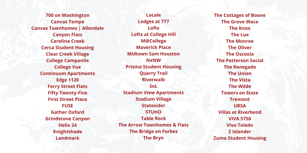 STUHO College Campanile Knightshade Continuum Apartments Towers on State SoL Midtown Sam Houston Vivo Toledo The Arrow Townhomes Flats Helix 24 College Vue Z Islander Canvas Tempe The Monroe Ferry Stre 1024x512 - 100 Club - Turning Up the Volume on Leasing